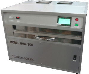 LED UV Light Source Models
